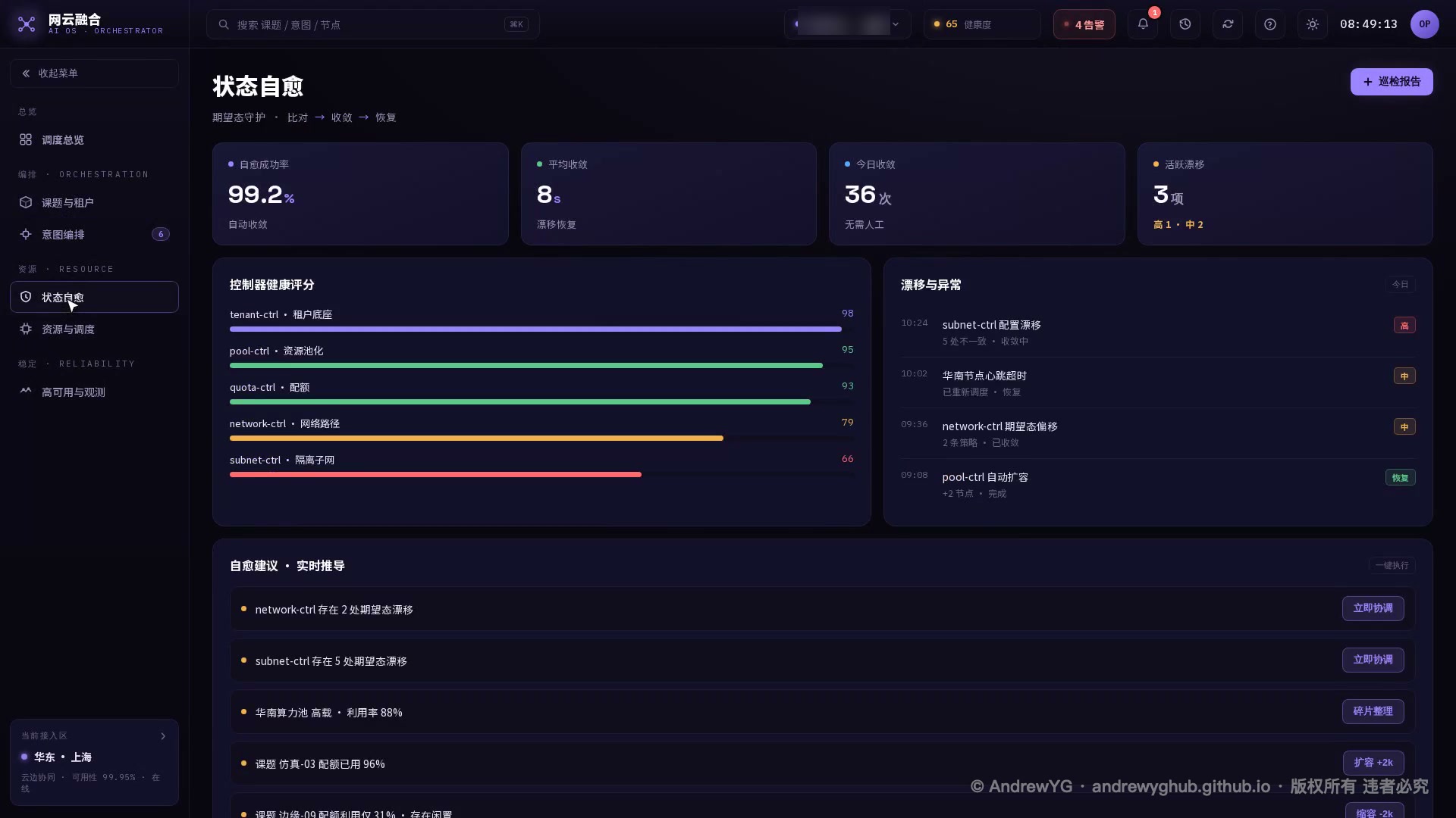 网云融合 状态自愈